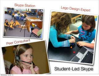 Peer Consultant
Lego Design Expert
Skype Station
Student-Led Skype
Wednesday, July 24, 13
 