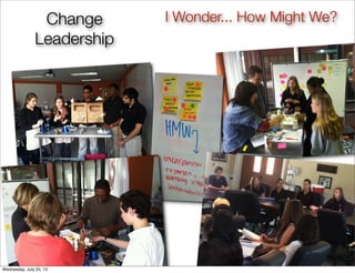 Change
Leadership
I Wonder... How Might We?
Wednesday, July 24, 13
 