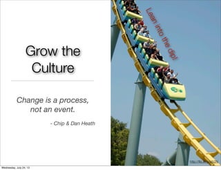 Grow the
Culture
Change is a process,
not an event.
- Chip & Dan Heath
Leanintothedip!
http://ﬂic.kr/p/pfz2N
Wednesday, July 24, 13
 