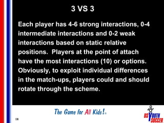 18
3 VS 3
Each player has 4-6 strong interactions, 0-4
intermediate interactions and 0-2 weak
interactions based on static relative
positions. Players at the point of attach
have the most interactions (10) or options.
Obviously, to exploit individual differences
in the match-ups, players could and should
rotate through the scheme.
 