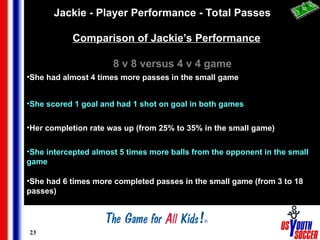23
Jackie - Player Performance - Total Passes
Comparison of Jackie’s Performance
8 v 8 versus 4 v 4 game
•She had almost 4 times more passes in the small game
•She scored 1 goal and had 1 shot on goal in both games
•Her completion rate was up (from 25% to 35% in the small game))
•She intercepted almost 5 times more balls from the opponent in the small
game
•She had 6 times more completed passes in the small game (from 3 to 18
passes)
 