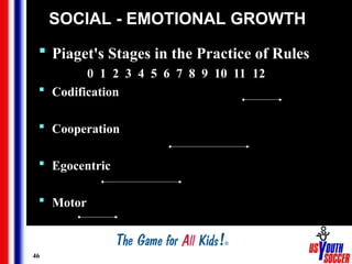 46
SOCIAL - EMOTIONAL GROWTH
 Piaget's Stages in the Practice of Rules
0 1 2 3 4 5 6 7 8 9 10 11 12
 Codification
 Cooperation
 Egocentric
 Motor
 
