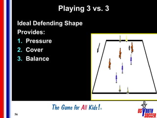 56
Playing 3 vs. 3
Ideal Defending Shape
Provides:
1. Pressure
2. Cover
3. Balance
 