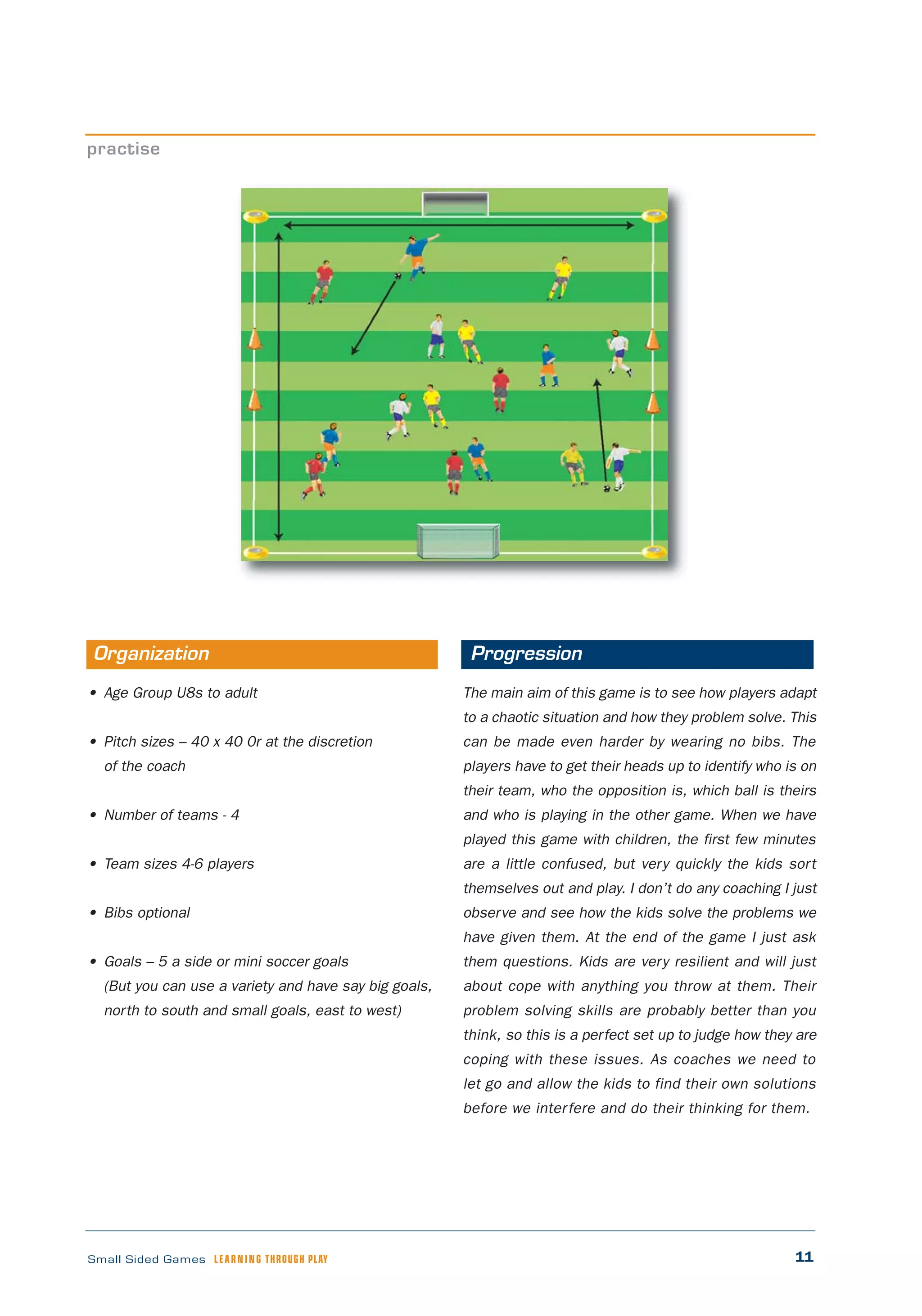 11Small Sided Games LEARNING THROUGH PLAY
• Age Group U8s to adult
• Pitch sizes – 40 x 40 0r at the discretion
of the coach
• Number of teams - 4
• Team sizes 4-6 players
• Bibs optional
• Goals – 5 a side or mini soccer goals
(But you can use a variety and have say big goals,
north to south and small goals, east to west)
The main aim of this game is to see how players adapt
to a chaotic situation and how they problem solve. This
can be made even harder by wearing no bibs. The
players have to get their heads up to identify who is on
their team, who the opposition is, which ball is theirs
and who is playing in the other game. When we have
played this game with children, the first few minutes
are a little confused, but very quickly the kids sort
themselves out and play. I don’t do any coaching I just
observe and see how the kids solve the problems we
have given them. At the end of the game I just ask
them questions. Kids are very resilient and will just
about cope with anything you throw at them. Their
problem solving skills are probably better than you
think, so this is a perfect set up to judge how they are
coping with these issues. As coaches we need to
let go and allow the kids to find their own solutions
before we interfere and do their thinking for them.
practise
Organization Progression
 