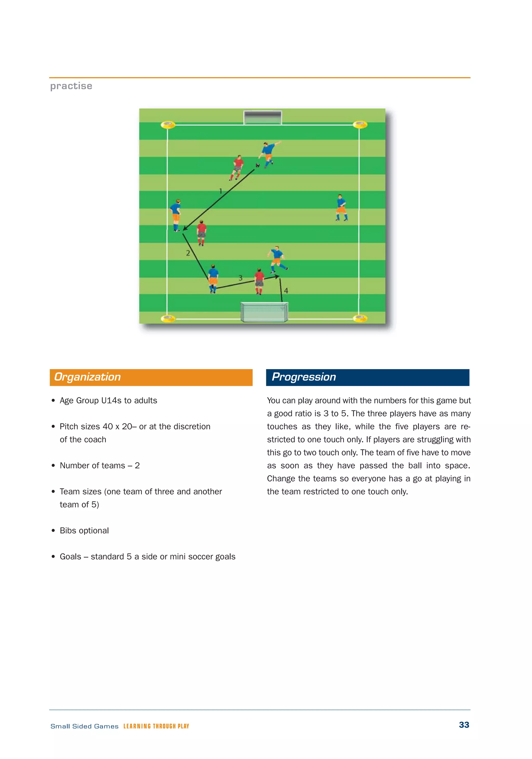 33Small Sided Games LEARNING THROUGH PLAY
• Age Group U14s to adults
• Pitch sizes 40 x 20– or at the discretion
of the coach
• Number of teams – 2
• Team sizes (one team of three and another
team of 5)
• Bibs optional
• Goals – standard 5 a side or mini soccer goals
You can play around with the numbers for this game but
a good ratio is 3 to 5. The three players have as many
touches as they like, while the five players are re-
stricted to one touch only. If players are struggling with
this go to two touch only. The team of five have to move
as soon as they have passed the ball into space.
Change the teams so everyone has a go at playing in
the team restricted to one touch only.
practise
Organization Progression
 