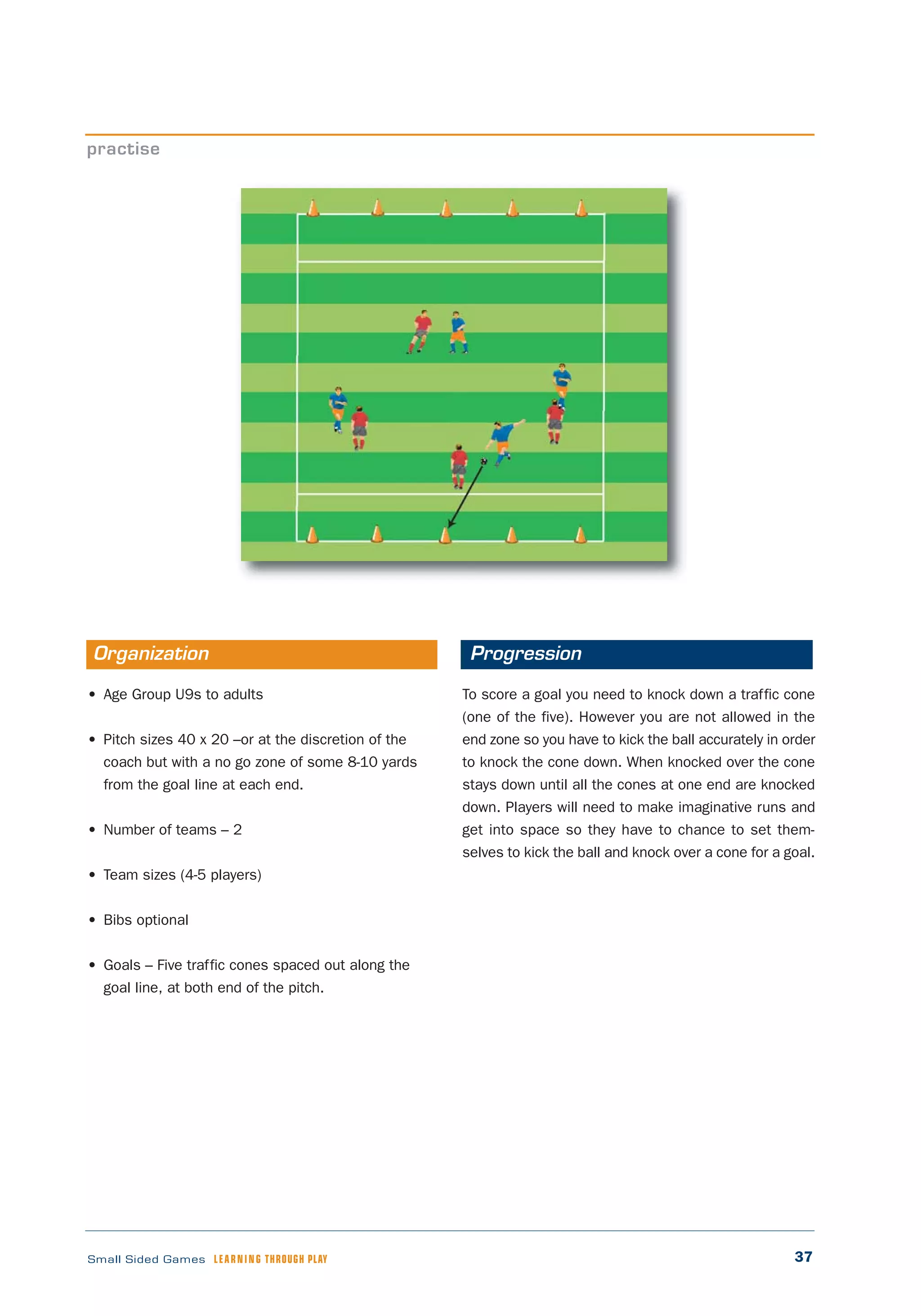 37Small Sided Games LEARNING THROUGH PLAY
• Age Group U9s to adults
• Pitch sizes 40 x 20 –or at the discretion of the
coach but with a no go zone of some 8-10 yards
from the goal line at each end.
• Number of teams – 2
• Team sizes (4-5 players)
• Bibs optional
• Goals – Five traffic cones spaced out along the
goal line, at both end of the pitch.
To score a goal you need to knock down a traffic cone
(one of the five). However you are not allowed in the
end zone so you have to kick the ball accurately in order
to knock the cone down. When knocked over the cone
stays down until all the cones at one end are knocked
down. Players will need to make imaginative runs and
get into space so they have to chance to set them-
selves to kick the ball and knock over a cone for a goal.
practise
Organization Progression
 