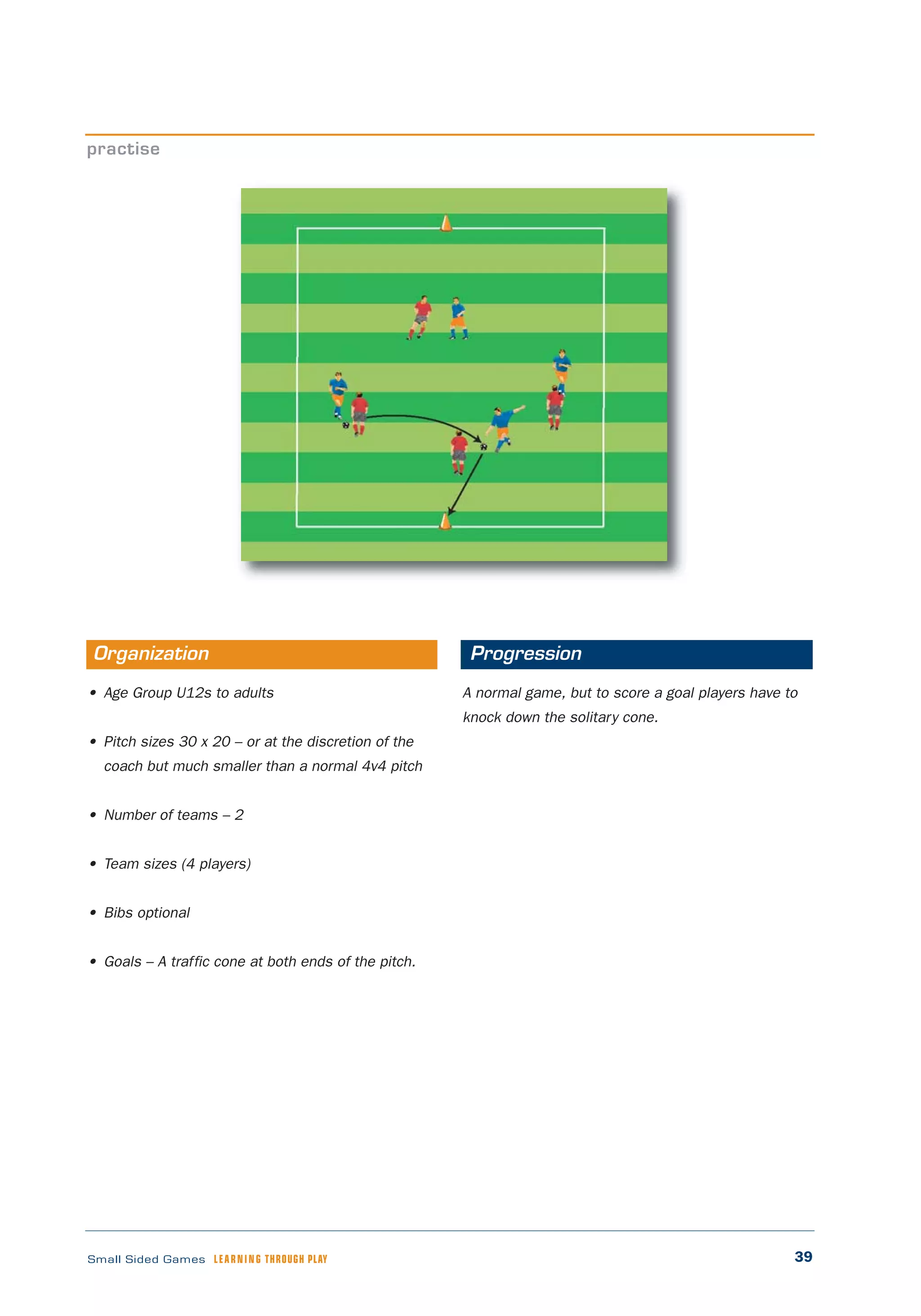 39Small Sided Games LEARNING THROUGH PLAY
• Age Group U12s to adults
• Pitch sizes 30 x 20 – or at the discretion of the
coach but much smaller than a normal 4v4 pitch
• Number of teams – 2
• Team sizes (4 players)
• Bibs optional
• Goals – A traffic cone at both ends of the pitch.
A normal game, but to score a goal players have to
knock down the solitary cone.
practise
Organization Progression
 