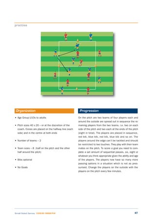 47Small Sided Games LEARNING THROUGH PLAY
• Age Group U10s to adults
• Pitch sizes 40 x 20 – or at the discretion of the
coach. Cones are placed on the halfway line (each
side) and in the centre at both ends
• Number of teams – 2
• Team sizes – 8 (half on the pitch and the other
half around the pitch)
• Bibs optional
• No Goals
On the pitch are two teams of four players each and
around the outside are spread out in sequence the re-
maining players from the two teams. i.e. two on each
side of the pitch and two each at the ends of the pitch
(eight in total). The players are placed in sequence,
red bib, blue bib, red bib, blue bib and so on. The
players around the edge can’t be tackled and should
be restricted to two touches. They play with their team
mates on the pitch. To score a goal you need to com-
plete a set amount of sequential passes, six, eight or
whatever you think appropriate given the ability and age
of the players. The players now have so many more
passing options in a situation which is not as pres-
surised. Change the players on the outside with the
players on the pitch every few minutes.
practise
Organization Progression
 