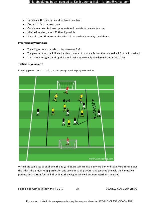 Small Sided Games To Train The 4 2 3 1