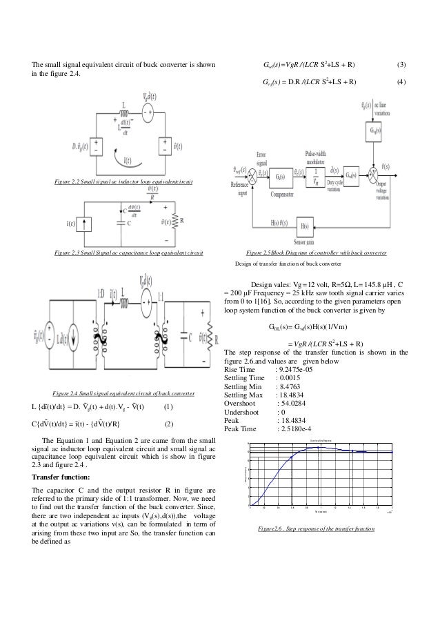 Small signal analysis based closed loop control of buck converter