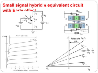 Small signal analysis of bjt amplifiers | PPTX