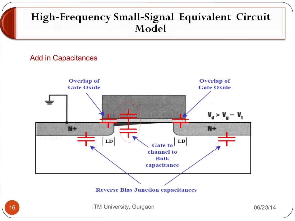 MOSFET Small signal model