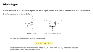 Small signal model of Metal oxide semiconductor FET | PPTX