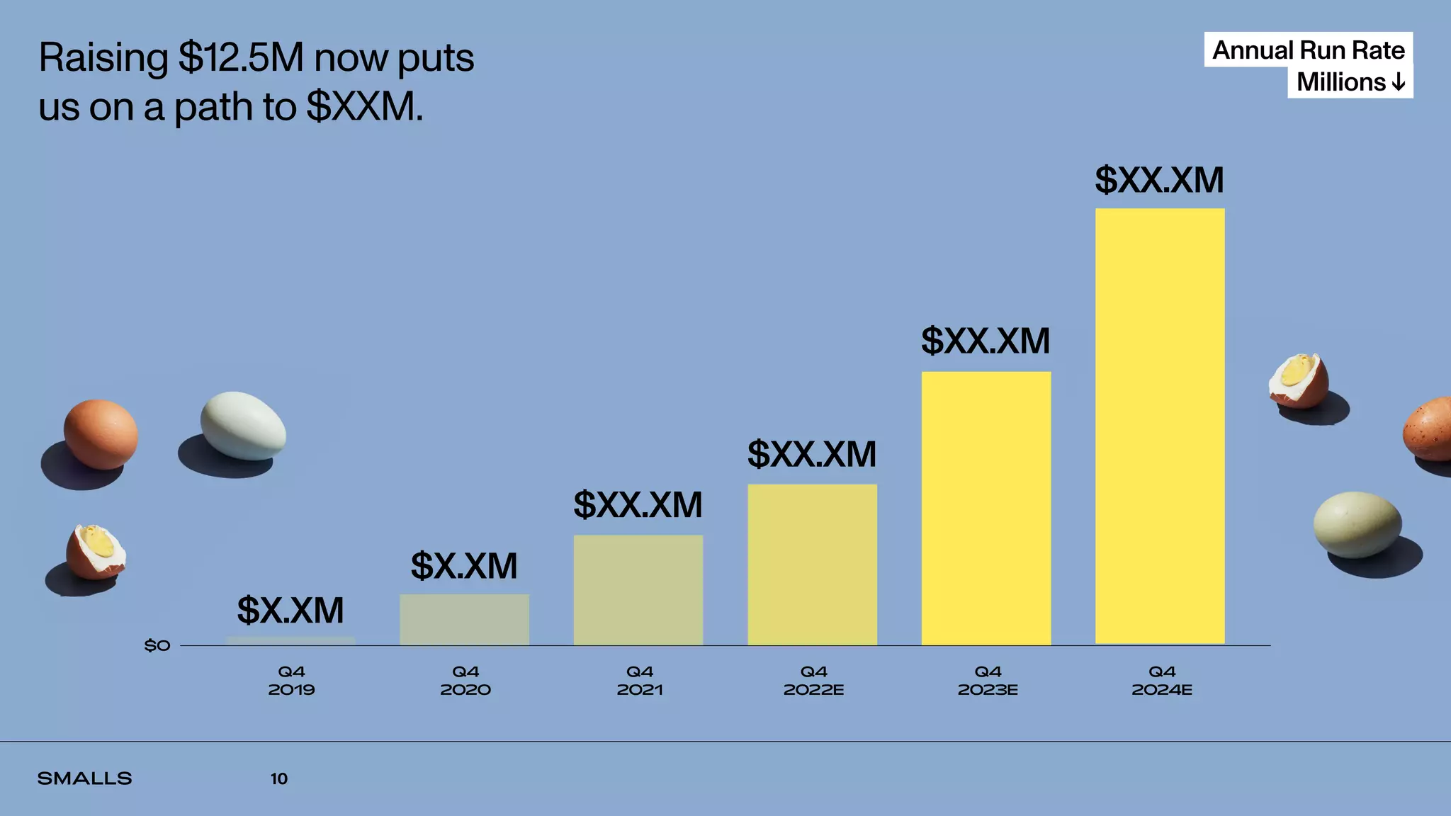 10
Raising $12.5M now puts
us on a path to $XXM.
Annual Run Rate
Millions ↓
$0
Q4
2019
Q4
2020
Q4
2021
Q4
2022E
Q4
2023E
Q4
2024E
$X.XM
$X.XM
$XX.XM
$XX.XM
$XX.XM
$XX.XM
 
