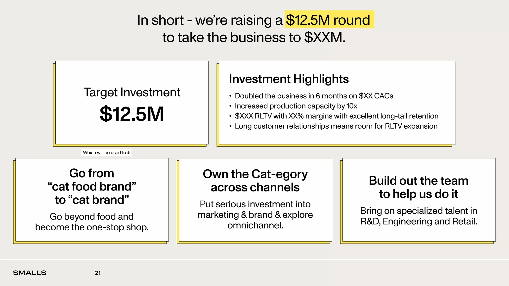 21
In short - we’re raising a $12.5M round
to take the business to $XXM.
Go from
“cat food brand”
to “cat brand”
Go beyond food and
become the one-stop shop.
Own the Cat-egory
across channels
Put serious investment into
marketing & brand & explore
omnichannel.
Target Investment
$12.5M
Investment Highlights
• Doubled the business in 6 months on $XX CACs
• Increased production capacity by 10x
• $XXX RLTV with XX% margins with excellent long-tail retention
• Long customer relationships means room for RLTV expansion
Build out the team
to help us do it
Bring on specialized talent in
R&D, Engineering and Retail.
Which will be used to ↓
 