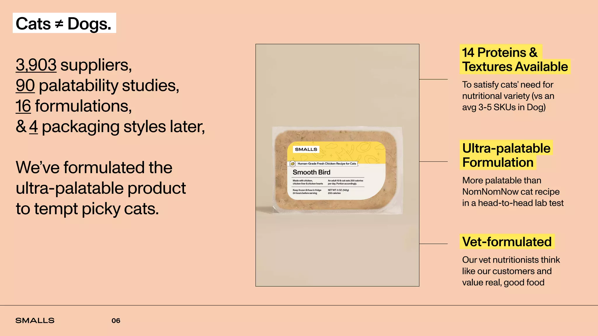 06
14 Proteins &
Textures Available
To satisfy cats’ need for
nutritional variety (vs an
avg 3-5 SKUs in Dog)
Ultra-palatable
Formulation
More palatable than
NomNomNow cat recipe
in a head-to-head lab test
Vet-formulated
Our vet nutritionists think
like our customers and
value real, good food
Cats ≠ Dogs.
3,903 suppliers,
90 palatability studies,
16 formulations,
&4 packaging styles later,
We’ve formulated the
ultra-palatable product
to tempt picky cats.
 