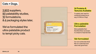 06
14 Proteins &
Textures Available
To satisfy cats’ need for
nutritional variety (vs an
avg 3-5 SKUs in Dog)
Ultra-palatable
Formulation
More palatable than
NomNomNow cat recipe
in a head-to-head lab test
Vet-formulated
Our vet nutritionists think
like our customers and
value real, good food
Cats ≠ Dogs.
3,903 suppliers,
90 palatability studies,
16 formulations,
&4 packaging styles later,
We’ve formulated the
ultra-palatable product
to tempt picky cats.
 