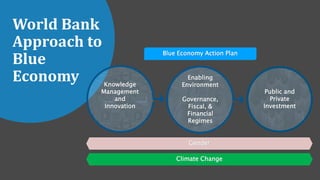 World Bank
Approach to
Blue
Economy Knowledge
Management
and
Innovation
Enabling
Environment
Governance,
Fiscal, &
Financial
Regimes
Public and
Private
Investment
Blue Economy Action Plan
Gender
Climate Change
 