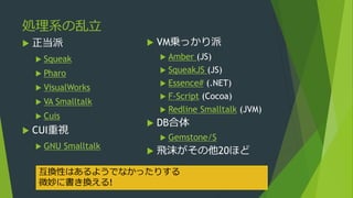 処理系の乱立
 正当派
 Squeak
 Pharo
 VisualWorks
 VA Smalltalk
 Cuis
 CUI重視
 GNU Smalltalk
 VM乗っかり派
 Amber (JS)
 SqueakJS (JS)
 Essence# (.NET)
 F-Script (Cocoa)
 Redline Smalltalk (JVM)
 DB合体
 Gemstone/S
 泡沫がその他20ほど
互換性はあるようでなかったりする
微妙に書き換える!
 