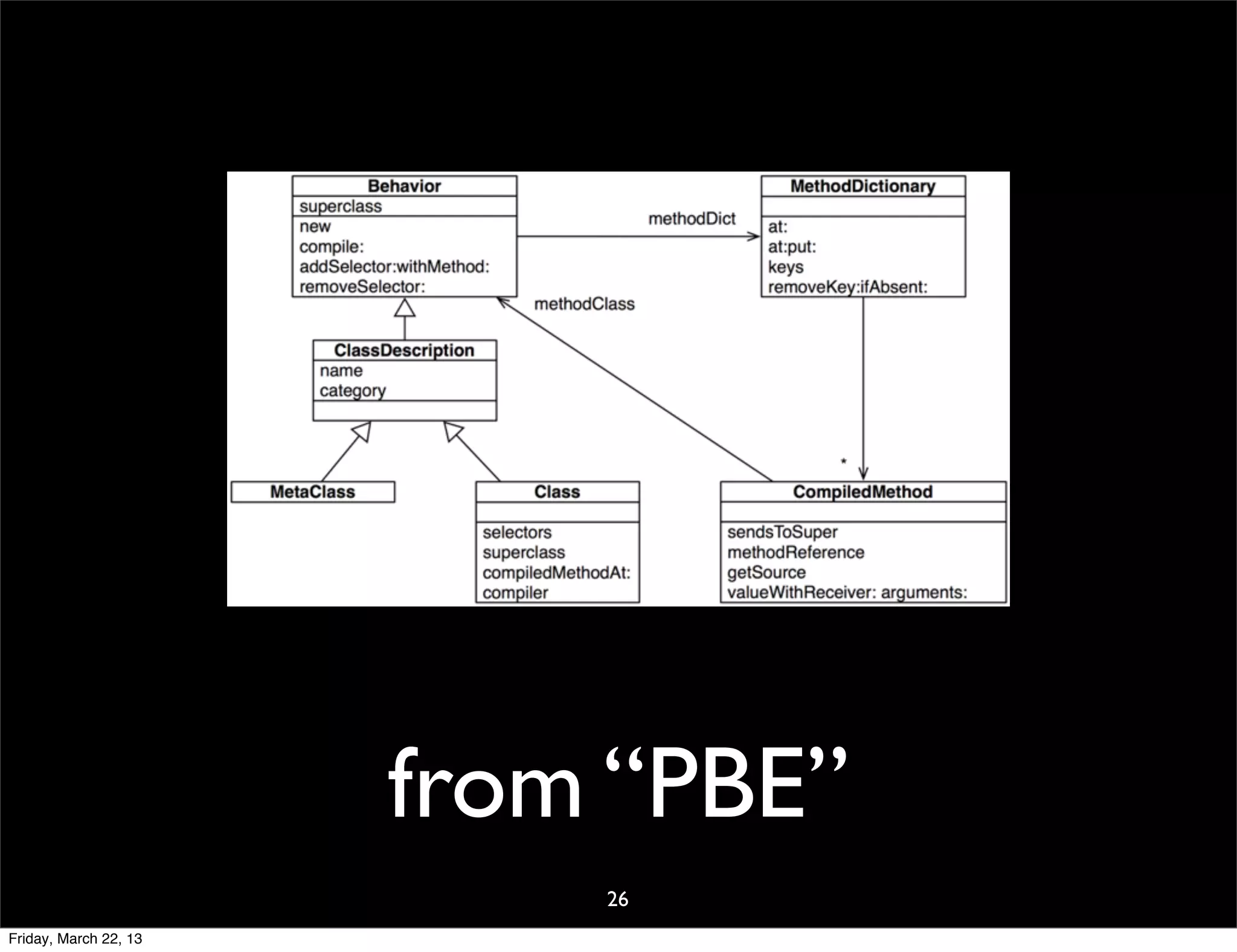 from “PBE”
                           26
Friday, March 22, 13
 