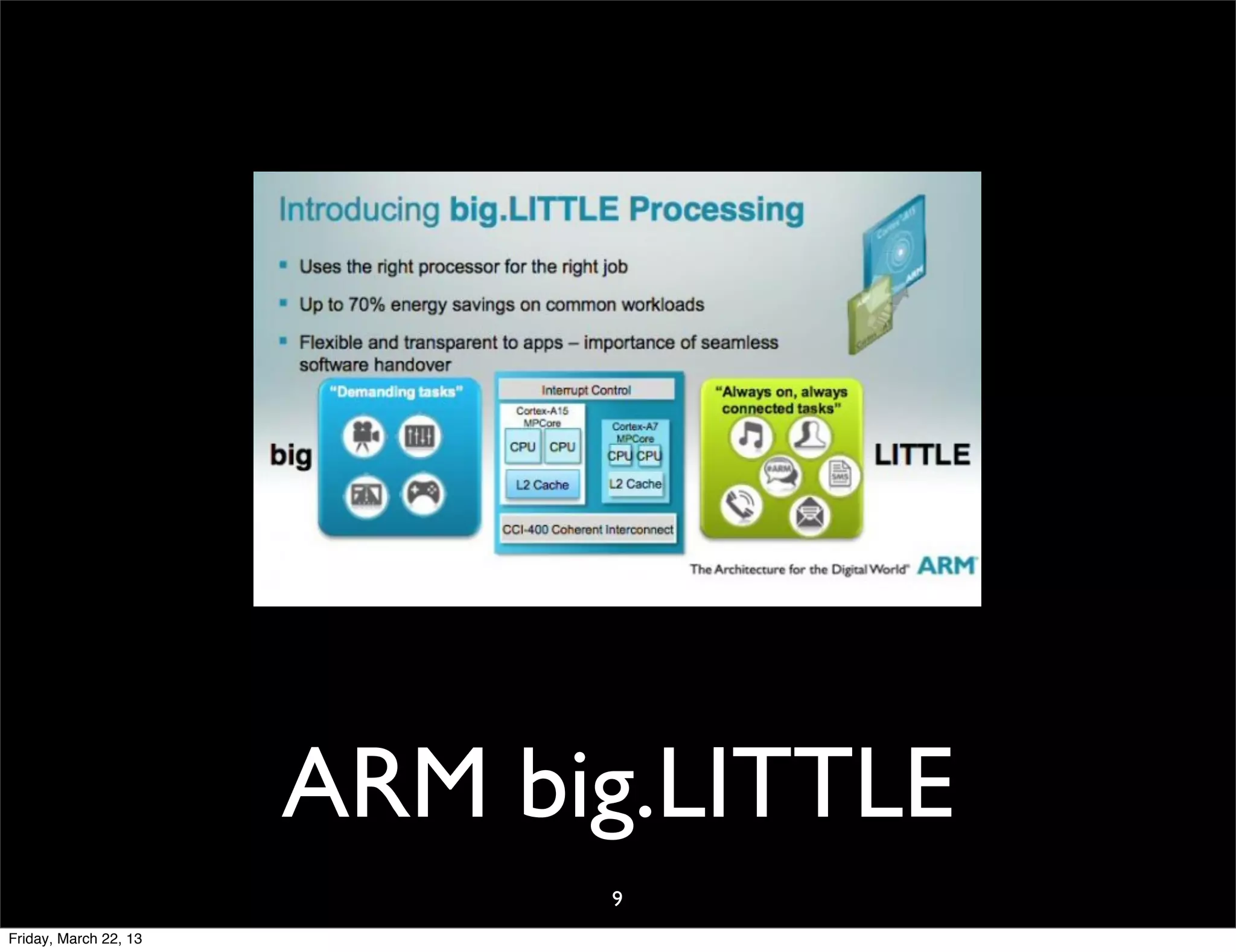ARM big.LITTLE
                             9
Friday, March 22, 13
 
