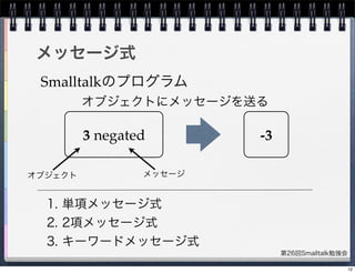 第26回Smalltalk勉強会
メッセージ式
3 negated -3
オブジェクト メッセージ
オブジェクトにメッセージを送る
Smalltalkのプログラム
1. 単項メッセージ式
2. 2項メッセージ式
3. キーワードメッセージ式
12
 