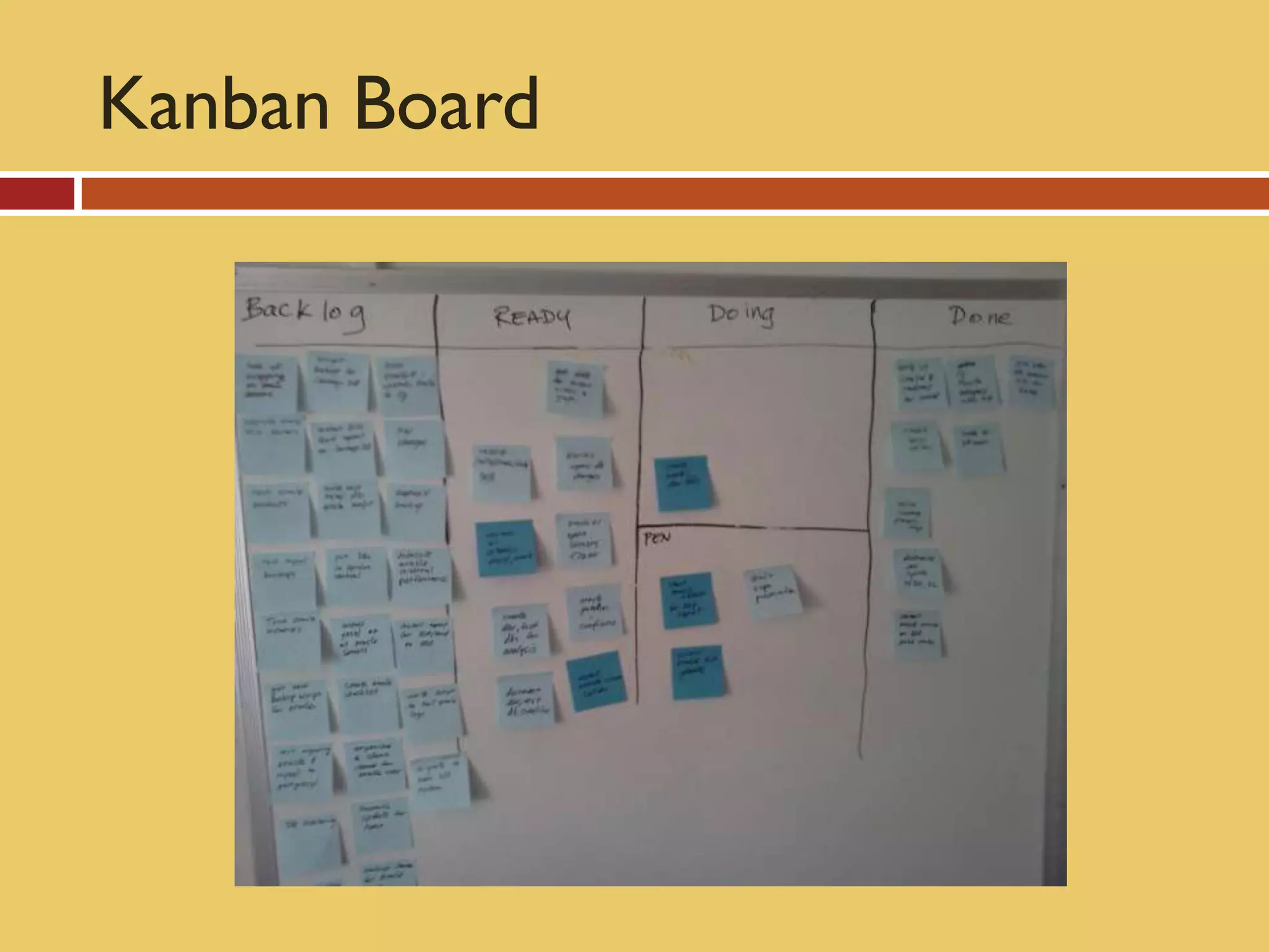Kanban Board
 