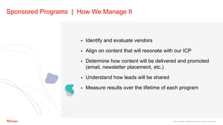 ©2020 Adobe. All Rights Reserved. Adobe Confidential.
Sponsored Programs | How We Manage It
 Identify and evaluate vendors
 Align on content that will resonate with our ICP
 Determine how content will be delivered and promoted
(email, newsletter placement, etc.)
 Understand how leads will be shared
 Measure results over the lifetime of each program
 