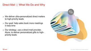 ©2020 Adobe. All Rights Reserved. Adobe Confidential.
Direct Mail | What We Do and Why
 We deliver ultra-personalized direct mailers
to high-priority leads
 Our goal: help sales book more meetings
in less time
 Our strategy: use a direct-mail provider,
Alyce, to deliver personalized gifts to high-
priority leads
 