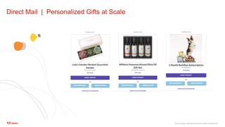 ©2020 Adobe. All Rights Reserved. Adobe Confidential.
Direct Mail | Personalized Gifts at Scale
 