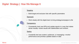 ©2020 Adobe. All Rights Reserved. Adobe Confidential.
Digital Strategy | How We Manage It
Targeting
 Build target and exclusion lists with specific parameters
Teamwork
 Work closely with the digital team to bring strategy/campaigns to life
Transparency
 Consistently track new KPIs and update reports in a way that makes
sense visually—share results with stakeholders and vendors
Testing
 Constantly test new content, audiences, or messaging—monitor
performance and prioritize updates based on data
 