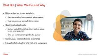 ©2020 Adobe. All Rights Reserved. Adobe Confidential.
Chat Bot | What We Do and Why
 Utilize a chat bot on our website to:
 Have personalized conversations with prospects
 Help our audience quickly find information
 Qualifying leads at scale:
 Nurture leads OR route high-intent leads to sales
based on engagement
 Chat can come in at any point in the journey
 Continuously optimize the site experience
 Integrate chat with other channels and campaigns
 