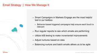 ©2020 Adobe. All Rights Reserved. Adobe Confidential.
Email Strategy | How We Manage It
 Smart Campaigns in Marketo Engage are the most helpful
tool in our toolbox
 Behavior-based triggered campaigns help ensure each touch is
relevant
 Run regular reports to see which emails are performing
 Utilize A/B testing to make incremental improvements
 Adjust nurtures based on data
 Balancing nurture and batch emails allows us to be agile
 