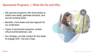 ©2020 Adobe. All Rights Reserved. Adobe Confidential.
Sponsored Programs | What We Do and Why
 We sponsor programs with third parties to
collect new leads, generate demand, and
convert existing leads
 Benefits: more leads and less legwork for
our small team
 Types of sponsored programs: emails,
virtual events/webinars, ads
 Our strategy: provide content for the leads
to engage with—not just a logo
 