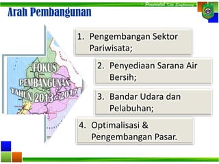 - Pemerintah Kota Singkawang -
1. Pengembangan Sektor
Pariwisata;
4. Optimalisasi &
Pengembangan Pasar.
2. Penyediaan Sarana Air
Bersih;
3. Bandar Udara dan
Pelabuhan;
Arah Pembangunan
 