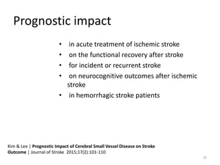 Small vessel disease: Evolving concept