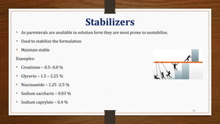 25
Stabilizers
• As parenterals are available in solution form they are most prone to unstabilize.
• Used to stabilize the formulation
• Maintain stable
Examples:
• Creatinine – 0.5- 0.8 %
• Glycerin – 1.5 – 2.25 %
• Niacinamide – 1.25 -2.5 %
• Sodium saccharin – 0.03 %
• Sodium caprylate – 0.4 %
 