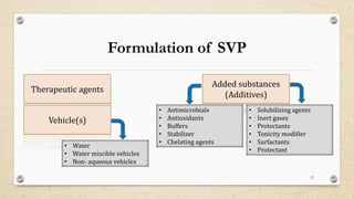 Formulation of SVP
12
Therapeutic agents
Vehicle(s)
Added substances
(Additives)
• Water
• Water miscible vehicles
• Non- aqueous vehicles
• Antimicrobials
• Antioxidants
• Buffers
• Stabilizer
• Chelating agents
• Solubilizing agents
• Inert gases
• Protectants
• Tonicity modifier
• Surfactants
• Protectant
 