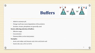 Buffers
• Added to maintain pH,
• Change in pH may causes degradation of the products
• Acetates, citrates, phosphates are generally used.
Factors affecting selection of buffers:
• Effective range,
• Concentration
• Chemical effect on the total product
Examples:
• Acetic acid, adipic acid, benzoic acid, citric acid, lactic acid
• Used in the conc. of 0.1 to 5.0 %
27
 