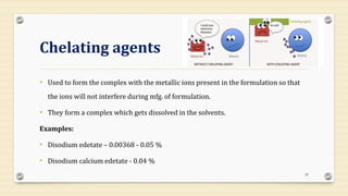 Chelating agents
• Used to form the complex with the metallic ions present in the formulation so that
the ions will not interfere during mfg. of formulation.
• They form a complex which gets dissolved in the solvents.
Examples:
• Disodium edetate – 0.00368 - 0.05 %
• Disodium calcium edetate - 0.04 %
29
 