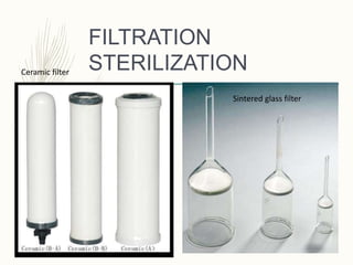 FILTRATION
STERILIZATIONCeramic filter
Sintered glass filter
 