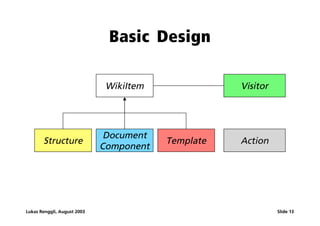 Basic Design

                              WikiItem              Visitor




                              Document
       Structure                         Template   Action
                             Component




Lukas Renggli, August 2003                                    Slide 13
 