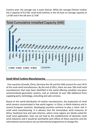 Country wise, the average size is quite diverse: While the average Chinese turbine
has a capacity of 0,5 kW, small wind turbines in the US have an average capacity of
1,4 kW and in the UK even 3,7 kW.
Small Wind Turbine Manufacturing
Five countries (Canada, China, Germany the UK and the USA) account for over 50 %
of the small wind manufacturers. By the end of 2011, there are over 330 small wind
manufacturers that have been identified in the world offering complete one-piece
commercialised generation systems, and an estimate of over 300 additional firms
supplying parts, technology, consulting and sales services.
Based on the world distribution of turbine manufacturers, the production of small
wind remains concentrated in few world regions: in China, in North America and in
several European countries. Developing countries continue to play a minor role in
small wind manufacturing. It is obvious that the tremendous wind resources of
Africa, Southeast Asia and Latin America, where many regions are ideally suited for
small wind application, have not yet lead to the establishment of domestic small
wind industries and it would be worthwhile joint efforts of these countries and the
international community to set up international programmes to change this.
China₃
USA₃
UK₃
Italy₃
Germany₂
Ukraine₃
Canada₁
Italy₄
Poland₁
Spain₁
Denmark₄
Argentina₃
Japan₁
Ireland₃
India₃
Sweden₁
Australia₂
SouthKorea₂
Morocco₃
Portugal₂
Austria₃
Pakistan₃
Finland₃
Countries
Total Cumulative Installed Capacity [kW]
1=2010 2=2011 3=2012 4=2013
 