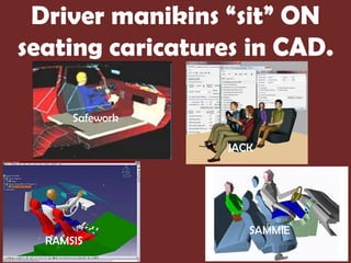 Driver manikins “sit” ON
seating caricatures in CAD.

      Safework

                  JACK




                     SAMMIE
  RAMSIS
 