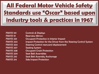 All Federal Motor Vehicle Safety
Standards use “Oscar” based upon
 industry tools & practices in 1967
FMVSS 101   Controls & Displays
FMVSS 111   Rearview Mirrors
FMVSS 201   Occupant Protection in Interior Impact
FMVSS 203   Impact Protection for the Driver from the Steering Control System
FMVSS 204   Steering Control rearward displacement
FMVSS 207   Seating System
FMVSS 208   Occupant Crash Protection
FMVSS 209   Seat Belt Assemblies
FMVSS 210   Seat Belt Assembly Anchorage
FMVSS 214   Side Impact Protection
 