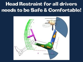 Head Restraint for all drivers
needs to be Safe & Comfortable!
 