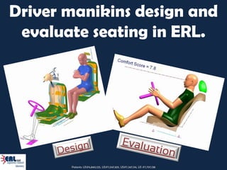 Driver manikins design and
 evaluate seating in ERL.




       Patents: US#6,840,125, US#7,047,831, US#7,347,114, US #7,797,138
 