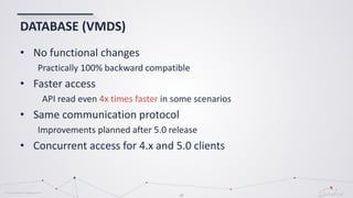 © Globema2016. All rights reserved.
18
DATABASE (VMDS)
• No functional changes
Practically 100% backward compatible
• Faster access
API read even 4x times faster in some scenarios
• Same communication protocol
Improvements planned after 5.0 release
• Concurrent access for 4.x and 5.0 clients
 