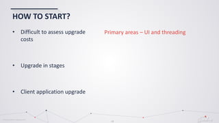 © Globema2016. All rights reserved.
33
HOW TO START?
• Difficult to assess upgrade
costs
• Upgrade in stages
• Client application upgrade
Primary areas – UI and threading
 