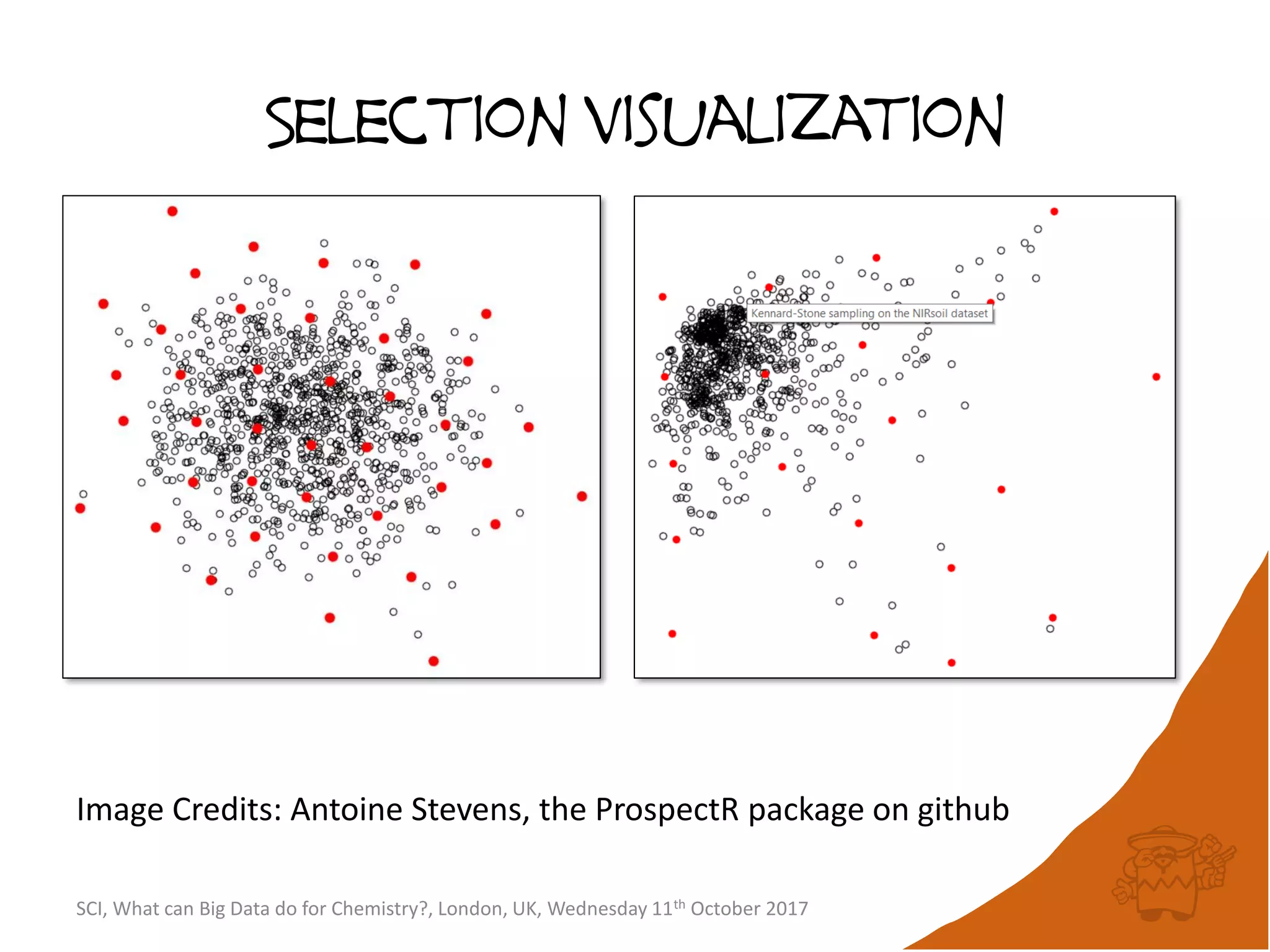 Selection visualization
Image Credits: Antoine Stevens, the ProspectR package on github
SCI, What can Big Data do for Chemistry?, London, UK, Wednesday 11th October 2017
 